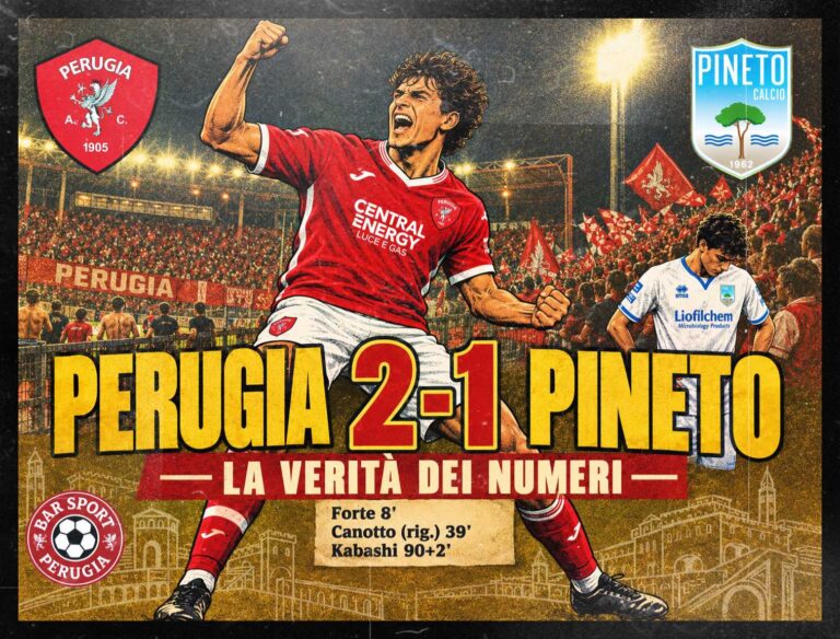 Perugia-Pineto 2-1, analisi statistica e verità dei numeri